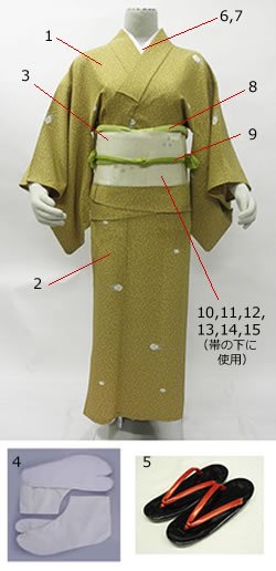 二部式着物スタイル（Bタイプ）に必要な和装小物