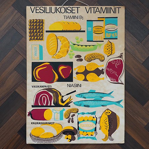 フィンランドで見つけた教材ポスター（ビタミンB1） -  マルカ・オンラインショップへようこそ。2007年より北欧のヴィンテージテーブルウェアと北欧雑貨を販売している通販サイトです。神戸・北野に実店舗がございます。