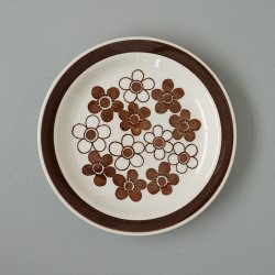 Rorstrand [ anemon ] 18cm plate (D)