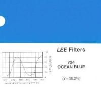 LEE（リー）エフェクトフィルター724（オーシャン・ブルー