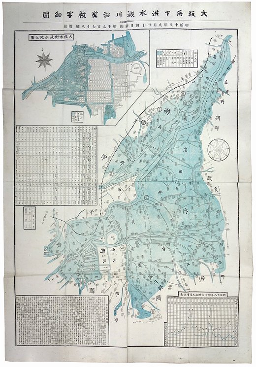 大坂府下洪水澱川沿岸被害細図