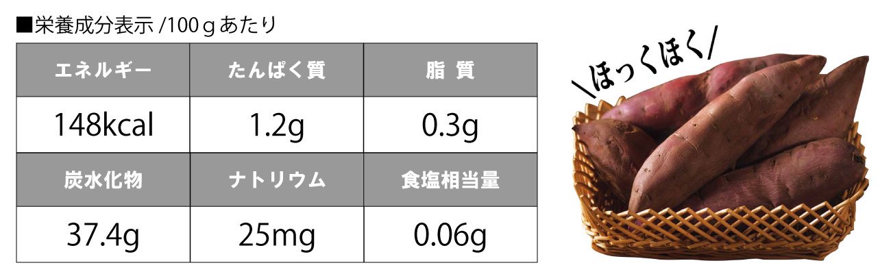 五郎島金時焼き芋栄養成分