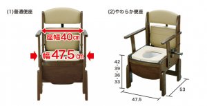 （在庫限り）木製ﾄｲﾚ きらくコンパクト【リッチエル】 - 大人用紙おむつ・ポータブルトイレの販売◆あんしん排泄ドットコム