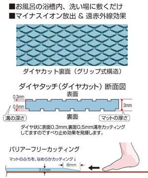 ダイヤタッチ(すべり止めマット) ジャンボ 穴あきタイプ L100