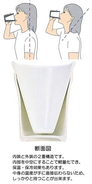 ほのぼの湯のみ 【青芳製作所】 - 大人用紙おむつ・ポータブルトイレの