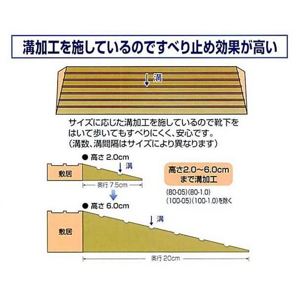 段差解消スロープ タッチスロープ・幅100cm（奥行6cm×高さ1.0cm