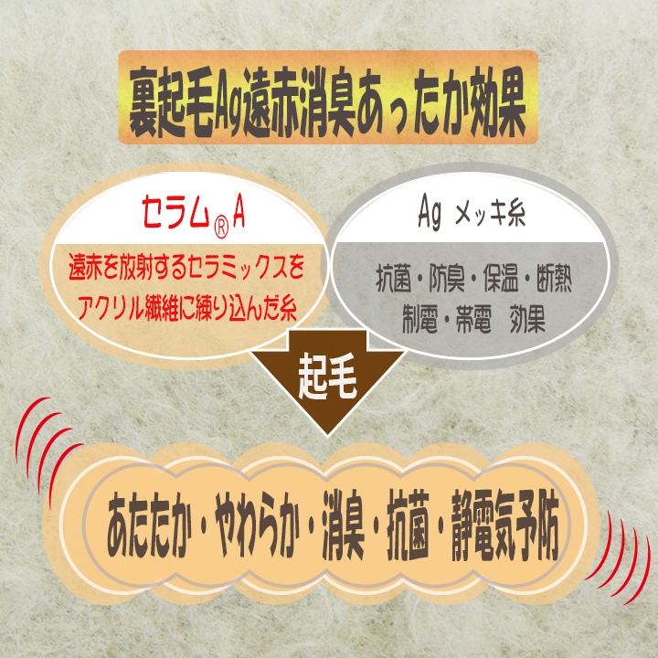 肩サポーター 裏起毛 あったか Ag 銀 消臭 日本製 送料無料