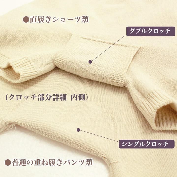 直履き毛糸のパンツ 1枚で着用可能 クロッチ2重タイプ 完全無