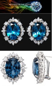Hope Diamond Earrings Blue Diamond cz Heritage Jewelry