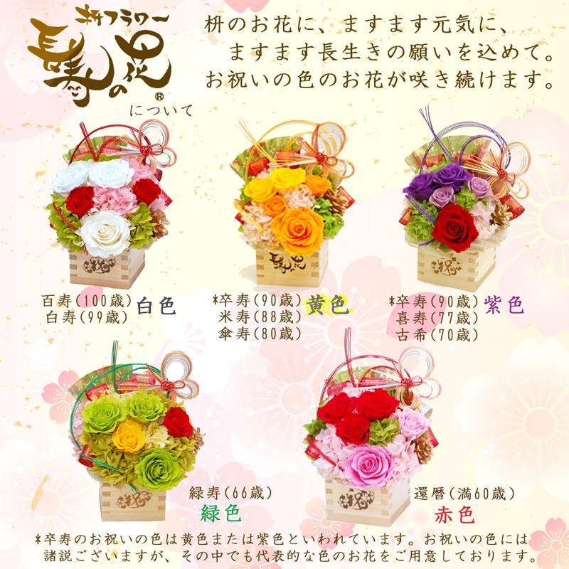 傘寿(80歳)・米寿(88歳)・卒寿(90歳)祝い＿黄色 お花（プリザーブド