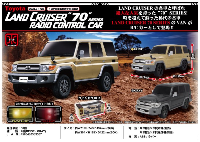 おすすめ SDK様専用 トヨタランドクルーザー 70周年記念 非売品 shinei-sw.jp