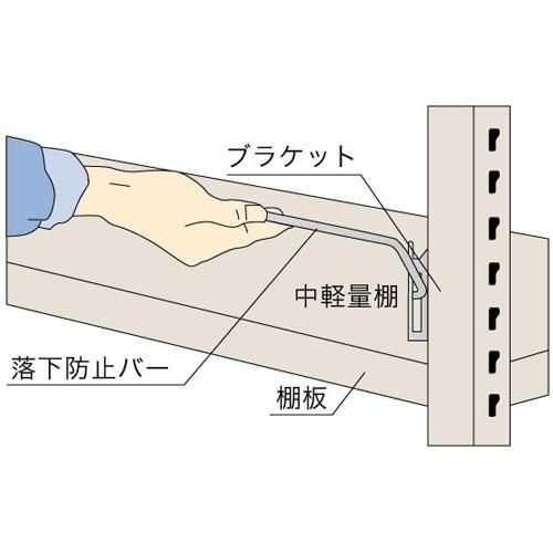 落下防止バー(前側コボレ止め) 中軽量スチール棚 W1500用 1段セット -スチール棚.com- 落下防止バー(前側コボレ止め) 中軽量スチール棚 W1500用 1段セット -スチール棚.com-