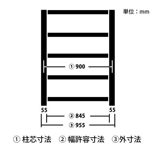 柱芯寸法とは(中量スチール棚) -スチール棚.com-