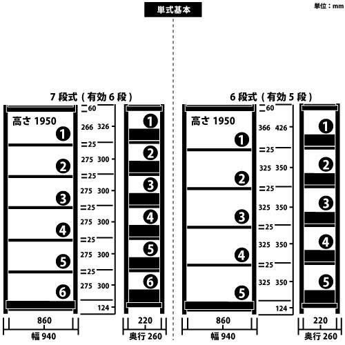  KCJA ñ H1950W940D350(mm) ۥ磻ȥåêhttps://img08.shop-pro.jp/PA01034/592/product/146873158_o1.jpg?cmsp_timestamp=20250718102133Υͥ