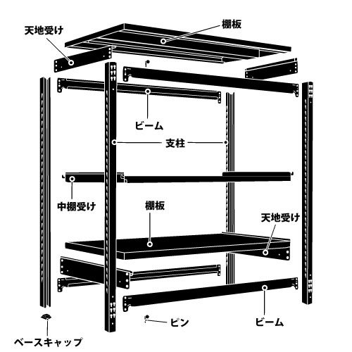 アングル(支柱) H1800mm用 (L:1800mm) 軽量ボルトレス棚専用 4本セット