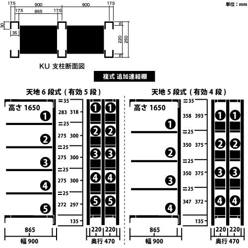  KU ʣ Ϣ(ɲϢê) H1650W900D470(mm)https://img08.shop-pro.jp/PA01034/592/product/181315507_o1.jpg?cmsp_timestamp=20240612091403Υͥ