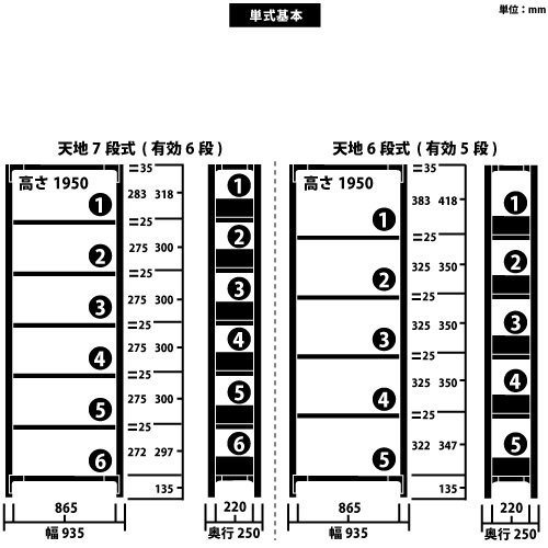  KU ñ  H1950W935D250(mm)https://img08.shop-pro.jp/PA01034/592/product/181330514_o1.jpg?cmsp_timestamp=20240613081019Υͥ