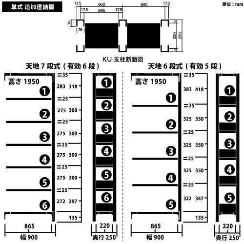  KU ñ Ϣ(ɲϢê) H1950W900D250(mm)https://img08.shop-pro.jp/PA01034/592/product/181383702_o1.jpg?cmsp_timestamp=20240617100400Υͥ