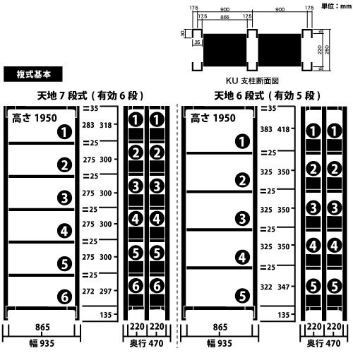  KU ʣ  H1950W935D470(mm)https://img08.shop-pro.jp/PA01034/592/product/181622501_o1.jpg?cmsp_timestamp=20240704093533Υͥ