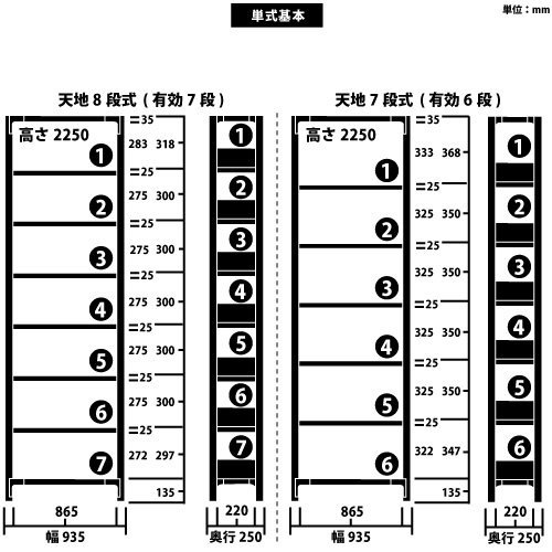  KU ñ  H2250W935D250(mm)https://img08.shop-pro.jp/PA01034/592/product/181708433_o1.jpg?cmsp_timestamp=20240711093954Υͥ