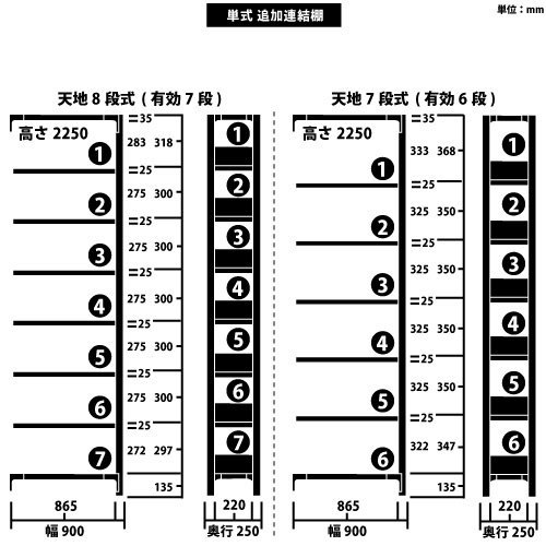  KU ñ Ϣ(ɲϢê) H2250W900D250(mm)https://img08.shop-pro.jp/PA01034/592/product/181798679_o1.jpg?cmsp_timestamp=20240718112249Υͥ