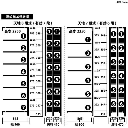  KU ʣ Ϣ(ɲϢê) H2250W900D470(mm)https://img08.shop-pro.jp/PA01034/592/product/181894945_o1.jpg?cmsp_timestamp=20240725102544Υͥ