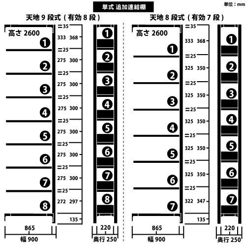  KU ñ Ϣ(ɲϢê) H2600W900D250(mm)https://img08.shop-pro.jp/PA01034/592/product/182245231_o1.jpg?cmsp_timestamp=20240821154719Υͥ