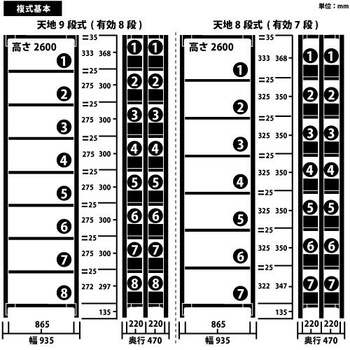  KU ʣ  H2600W935D470(mm)https://img08.shop-pro.jp/PA01034/592/product/182251208_o1.jpg?cmsp_timestamp=20240822101741Υͥ