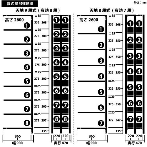  KU ʣ Ϣ(ɲϢê) H2600W900D470(mm)https://img08.shop-pro.jp/PA01034/592/product/182353345_o1.jpg?cmsp_timestamp=20240829084056Υͥ