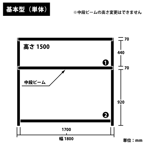  RKå ñê() H1500W1800D600(mm) ê2 ꡼https://img08.shop-pro.jp/PA01034/592/product/183120437_o1.png?cmsp_timestamp=20241018101824Υͥ