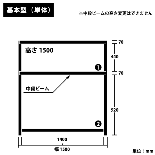  RKå ñê() H1500W1500D750(mm) ê2 ܥ꡼https://img08.shop-pro.jp/PA01034/592/product/183258935_o1.png?cmsp_timestamp=20241025094857Υͥ