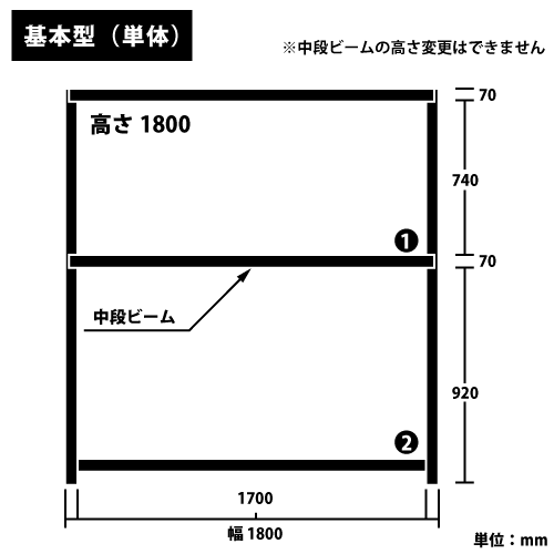  RKå ñê() H1800W1800D600(mm) ê2 ꡼https://img08.shop-pro.jp/PA01034/592/product/183325344_o1.png?cmsp_timestamp=20241030093406Υͥ