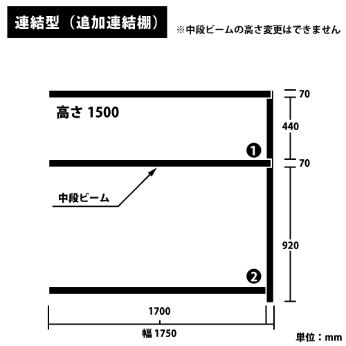  RKå ɲϢê(Ϣ) H1500W1750D600(mm) ê2 ꡼https://img08.shop-pro.jp/PA01034/592/product/183506536_o1.png?cmsp_timestamp=20241113102559Υͥ