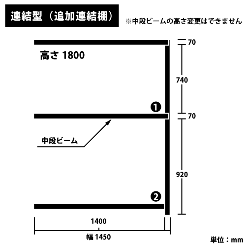  RKå ɲϢê(Ϣ) H1800W1450D600(mm) ê2 ꡼https://img08.shop-pro.jp/PA01034/592/product/183571671_o1.png?cmsp_timestamp=20241118100755Υͥ