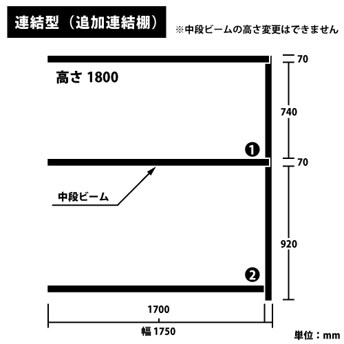  RKå ɲϢê(Ϣ) H1800W1750D600(mm) ê2 ܥ꡼https://img08.shop-pro.jp/PA01034/592/product/183662050_o1.png?cmsp_timestamp=20241122094512Υͥ