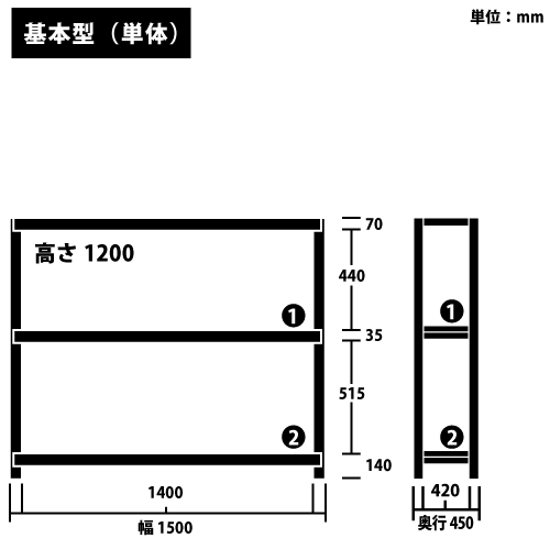 ɸ෿ RKåñê() H1200W1500D450(mm) ê3 ꡼https://img08.shop-pro.jp/PA01034/592/product/183885523_o1.png?cmsp_timestamp=20241205115217Υͥ