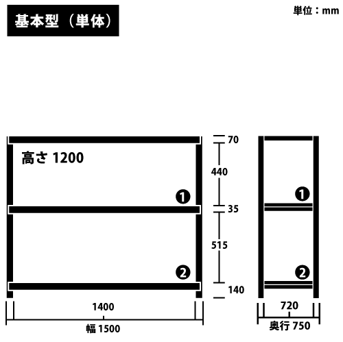 ɸ෿ RKåñê() H1200W1500D750(mm) ê3 ꡼https://img08.shop-pro.jp/PA01034/592/product/183980366_o1.png?cmsp_timestamp=20241211101923Υͥ