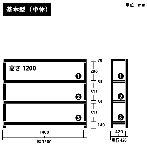 ɸ෿ RKåñê() H1200W1500D450(mm) ê4 ꡼https://img08.shop-pro.jp/PA01034/592/product/184298988_o1.png?cmsp_timestamp=20250107113542Υͥ