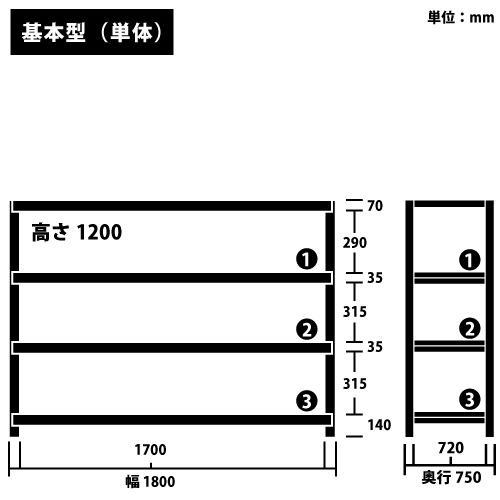 ɸ෿ RKåñê() H1200W1800D750(mm) ê4 ꡼https://img08.shop-pro.jp/PA01034/592/product/184635263_o1.png?cmsp_timestamp=20250129101404Υͥ