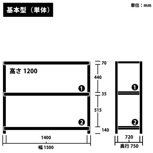 ɸ෿ RKåñê() H1200W1500D750(mm) ê3 ܥ꡼https://img08.shop-pro.jp/PA01034/592/product/184844416_o1.png?cmsp_timestamp=20250212110932Υͥ