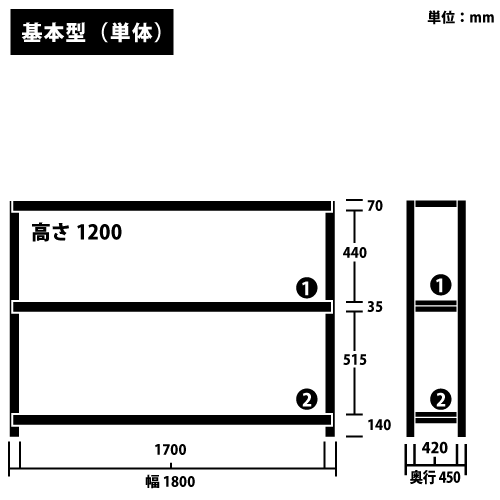 ɸ෿ RKåñê() H1200W1800D450(mm) ê3 ܥ꡼https://img08.shop-pro.jp/PA01034/592/product/184863960_o1.png?cmsp_timestamp=20250213105939Υͥ