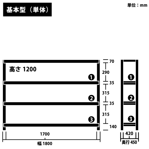ɸ෿ RKåñê() H1200W1800D450(mm) ê4 ܥ꡼https://img08.shop-pro.jp/PA01034/592/product/184935993_o1.png?cmsp_timestamp=20250218084808Υͥ