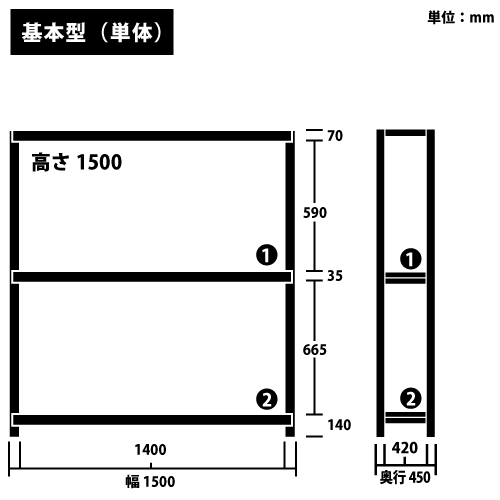 ɸ෿ RKåñê() H1500W1500D450(mm) ê3 ꡼https://img08.shop-pro.jp/PA01034/592/product/184993971_o1.png?cmsp_timestamp=20250221084813Υͥ