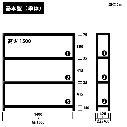 ɸ෿ RKåñê() H1500W1500D450(mm) ê4 ꡼https://img08.shop-pro.jp/PA01034/592/product/185129645_o1.png?cmsp_timestamp=20250228170405Υͥ