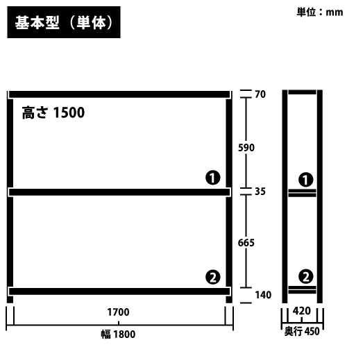 ɸ෿ RKåñê() H1500W1800D450(mm) ê3 ꡼https://img08.shop-pro.jp/PA01034/592/product/185181517_o1.png?cmsp_timestamp=20250305113639Υͥ