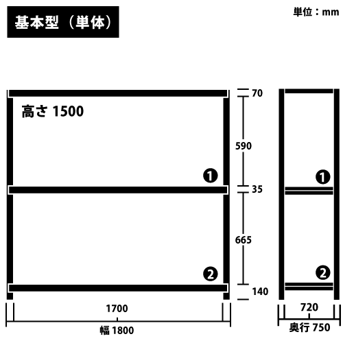 ɸ෿ RKåñê() H1500W1800D750(mm) ê3 ꡼https://img08.shop-pro.jp/PA01034/592/product/185192787_o1.png?cmsp_timestamp=20250306085618Υͥ