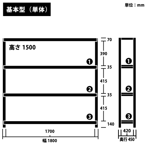 ɸ෿ RKåñê() H1500W1800D450(mm) ê4 ꡼https://img08.shop-pro.jp/PA01034/592/product/185192825_o1.png?cmsp_timestamp=20250306090050Υͥ