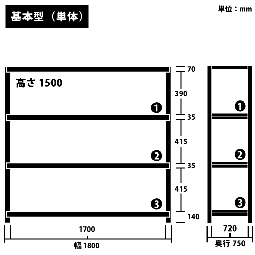 ɸ෿ RKåñê() H1500W1800D750(mm) ê4 ꡼https://img08.shop-pro.jp/PA01034/592/product/185220291_o1.png?cmsp_timestamp=20250307095142Υͥ