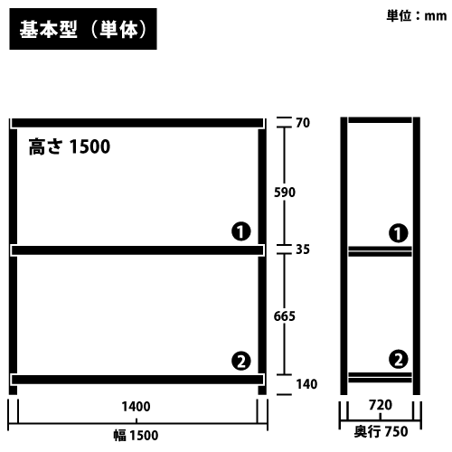 ɸ෿ RKåñê() H1500W1500D750(mm) ê3 ܥ꡼https://img08.shop-pro.jp/PA01034/592/product/185260138_o1.png?cmsp_timestamp=20250311111833Υͥ