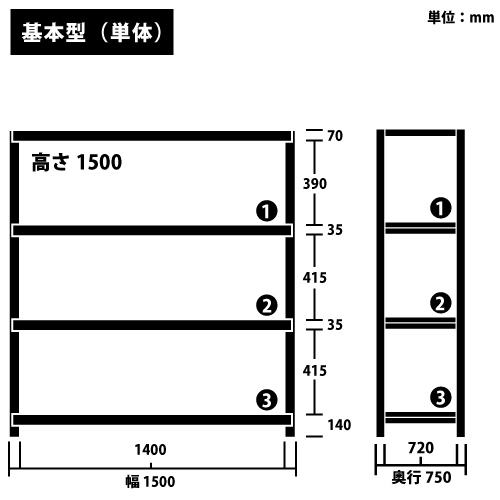 ɸ෿ RKåñê() H1500W1500D750(mm) ê4 ܥ꡼https://img08.shop-pro.jp/PA01034/592/product/185281901_o1.png?cmsp_timestamp=20250312095633Υͥ